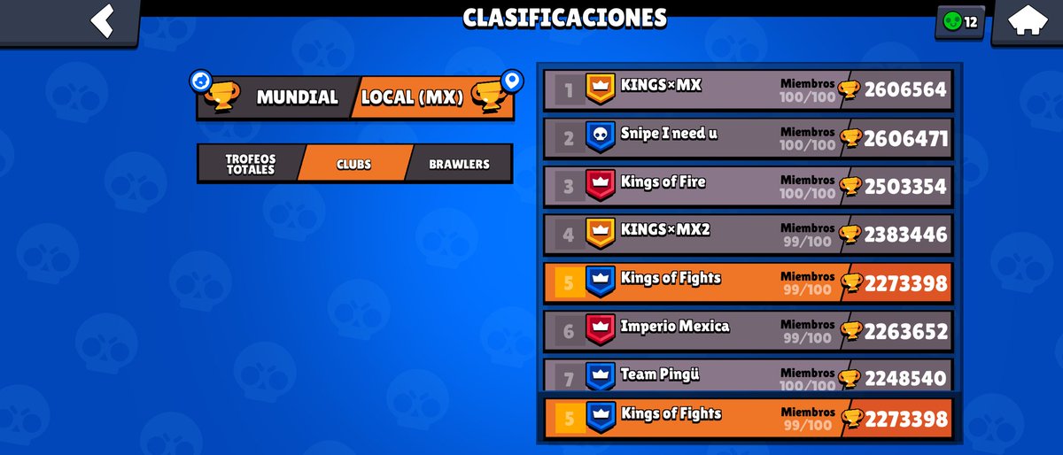 No sé pierdan el torneo 2vs2 Por pase Brawl interno que tenemos en Club Trasmitido desde el canal de @Magialuffy a las 4:00 Pm Mx 

Top 5 🇲🇽 Recuperando el top 💙

¿Que esperas para unirte? 

#GoKings 🦁👑💙