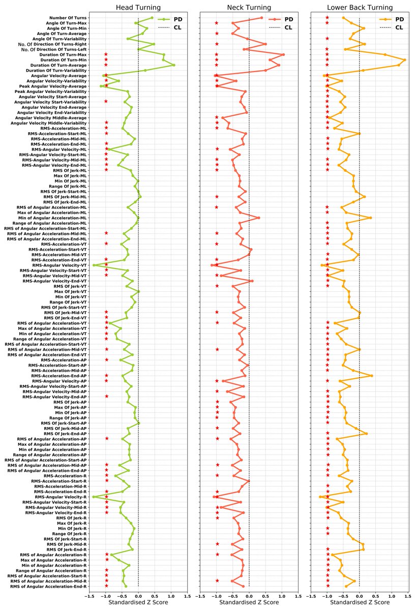 Rana Zia Ur Rehman, PhD tweet media
