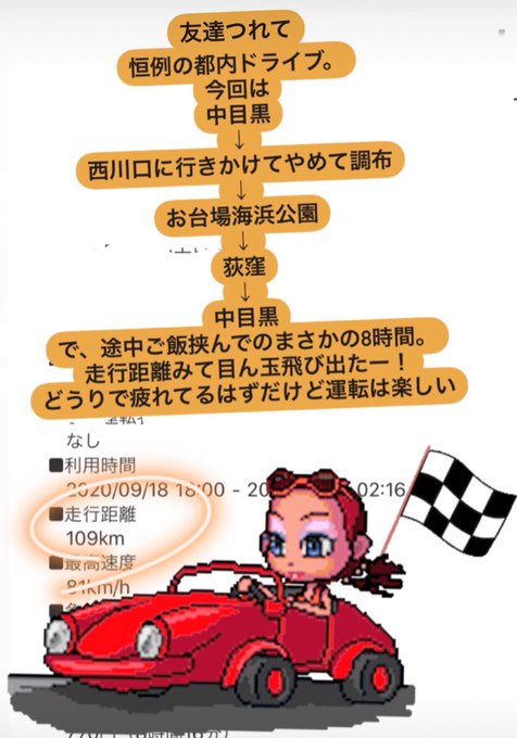 肉屋さんのtwitterイラスト検索結果 古い順