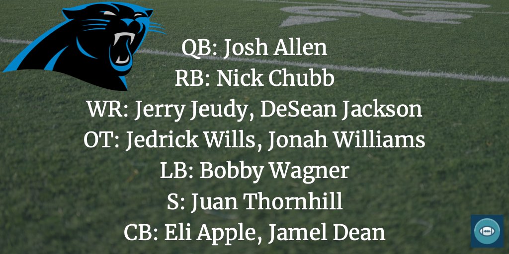 FootballLeben's tweet photo. Weiter geht es in der #NFCSouth: #Saints @Saints_Germany, #Bucs @tst1860, #Falcons @falconsf_dach und #Panthers @tommausb. #MakeOverDraft #ranNFL https://t.co/GnLZTZx3do