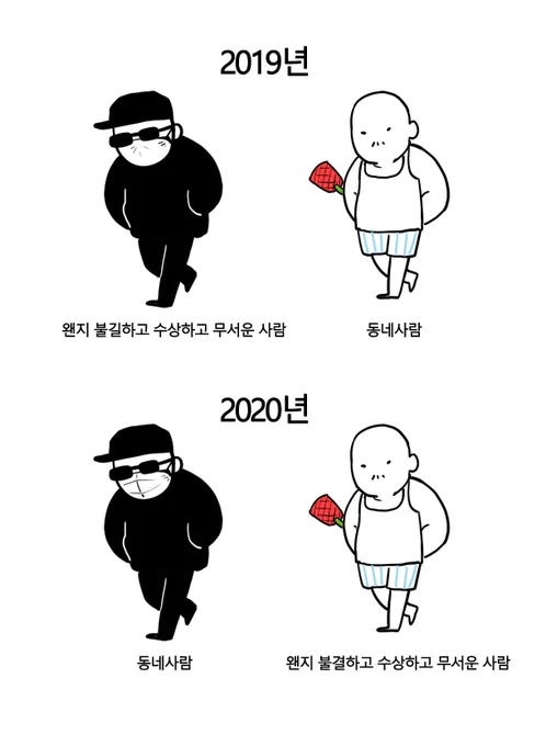 제발고로나종식 