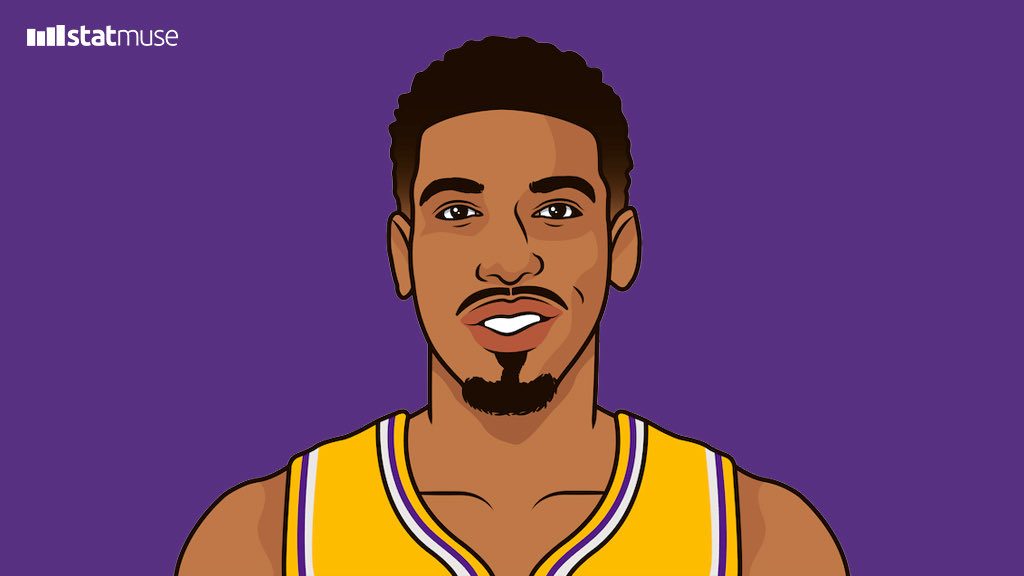 Re: [情報] R: Info - Danny Green