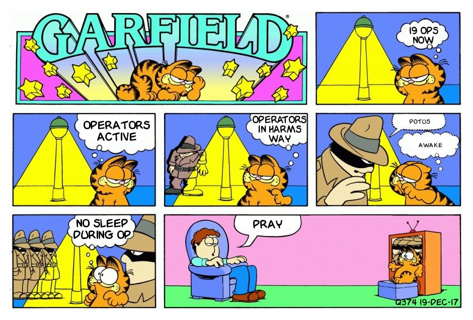 Q Drops as Garfield stripsQ374 19 Dec 2017