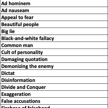 (12) Here's a list of other techniques that the Trump camp employs. Some are trademarks of the Trump Team.Beautiful PeopleBranding/LabelingDemonizing the enemyDog whistles/Loaded languageFalse accusationsGaslightingRepetitionScapegoatingSlogansSmears Testimonials