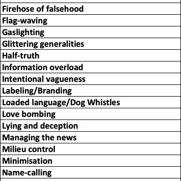 (12) Here's a list of other techniques that the Trump camp employs. Some are trademarks of the Trump Team.Beautiful PeopleBranding/LabelingDemonizing the enemyDog whistles/Loaded languageFalse accusationsGaslightingRepetitionScapegoatingSlogansSmears Testimonials