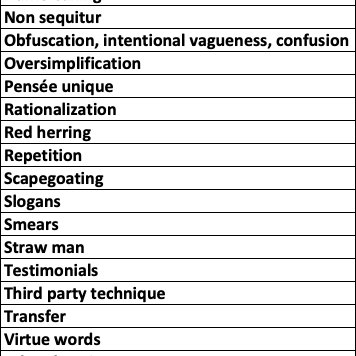 (12) Here's a list of other techniques that the Trump camp employs. Some are trademarks of the Trump Team.Beautiful PeopleBranding/LabelingDemonizing the enemyDog whistles/Loaded languageFalse accusationsGaslightingRepetitionScapegoatingSlogansSmears Testimonials