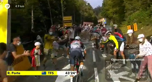 Somebody mop the brow of Richie's mechanic and hand him a beer - possibly the most nervous man in France right now

#couchpeloton #sbstdf