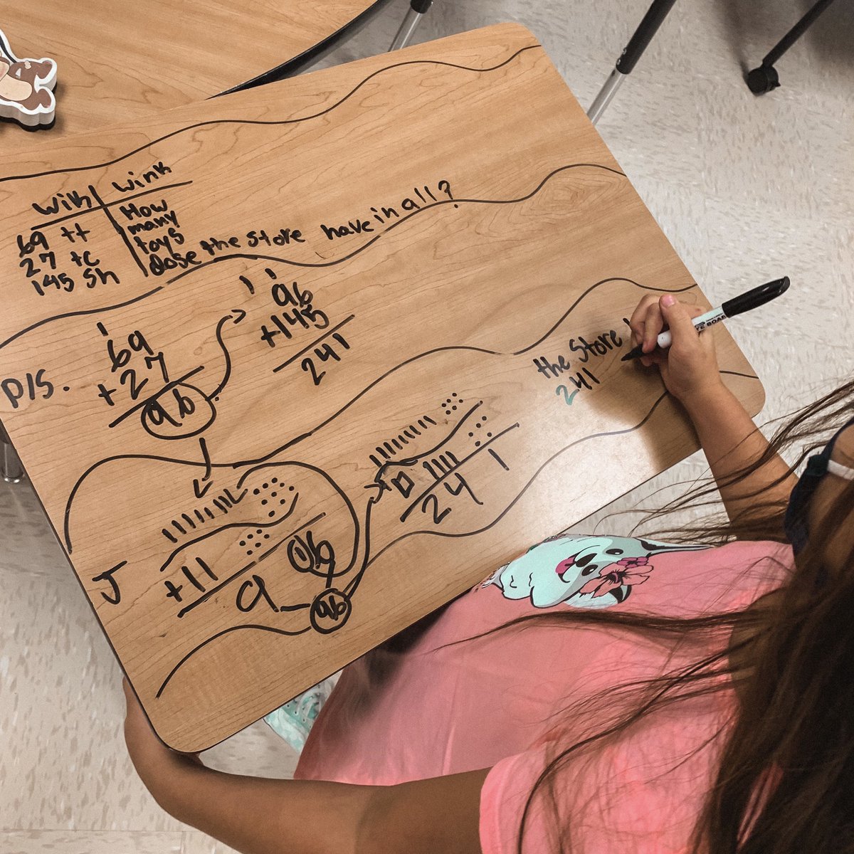 GSiclla's tweet photo. We had such a great time working in our small groups yesterday! Check out these third graders using the problem solving model. 💗✨ #PISDMathChat https://t.co/PYHHlMUuqQ
