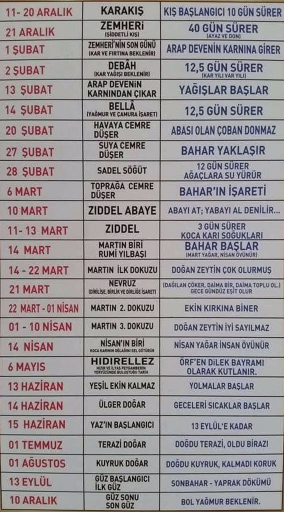 tamerbekir1982's tweet photo. https://t.co/KTA1JpRAKX
