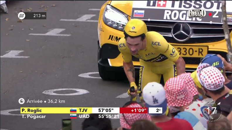 Casque de traviole, Tour perdu... Quelle image. Elle vient de renter dans l'histoire du Tour. #TDF2020