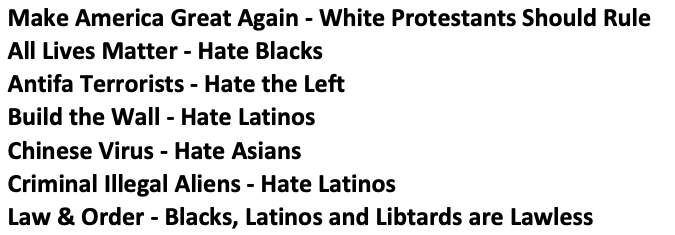 (17) Propaganda 101: Dog whistles/Loaded languageSpecific words and phrases with strong emotional implications are used to influence the audience.