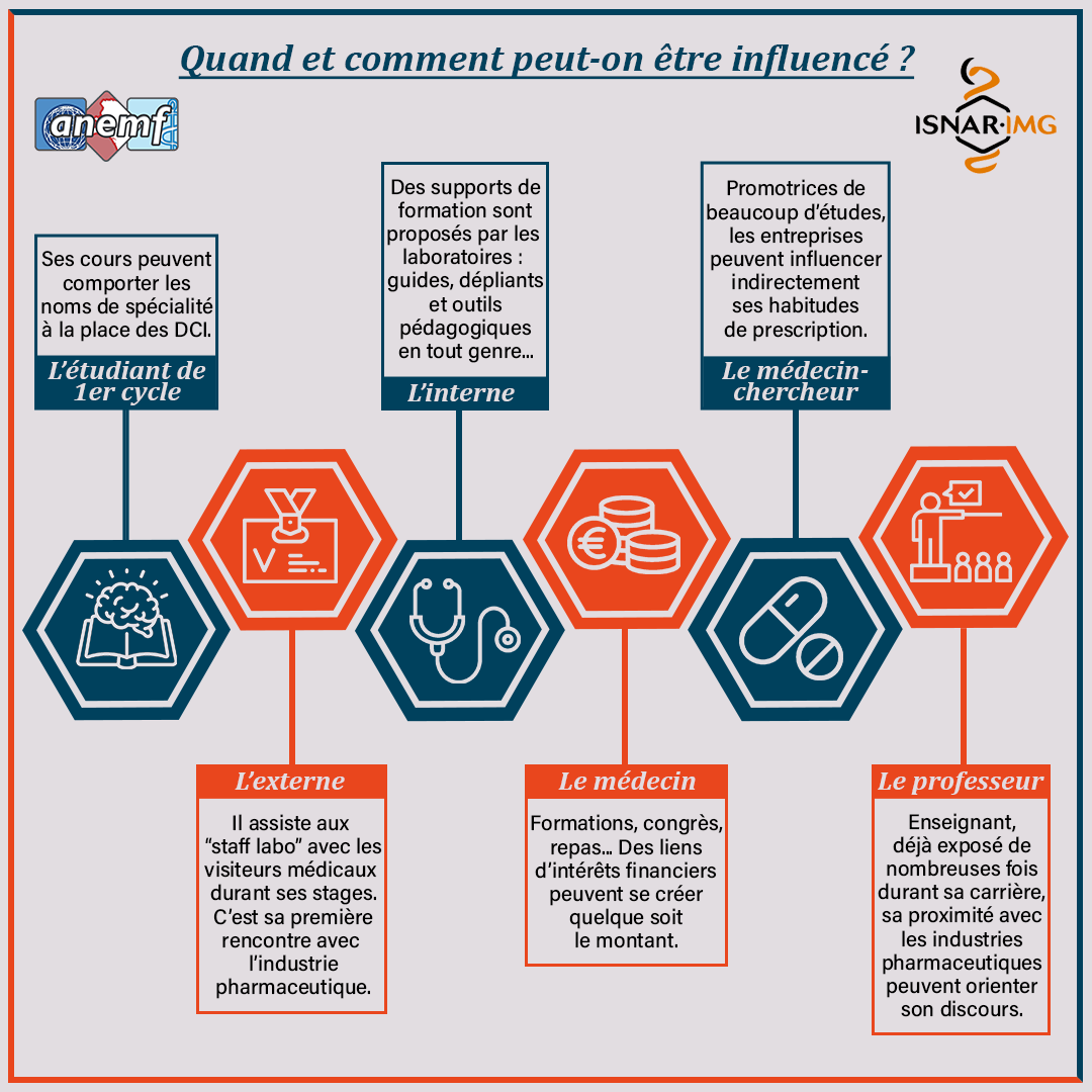 ANEMF tweet media