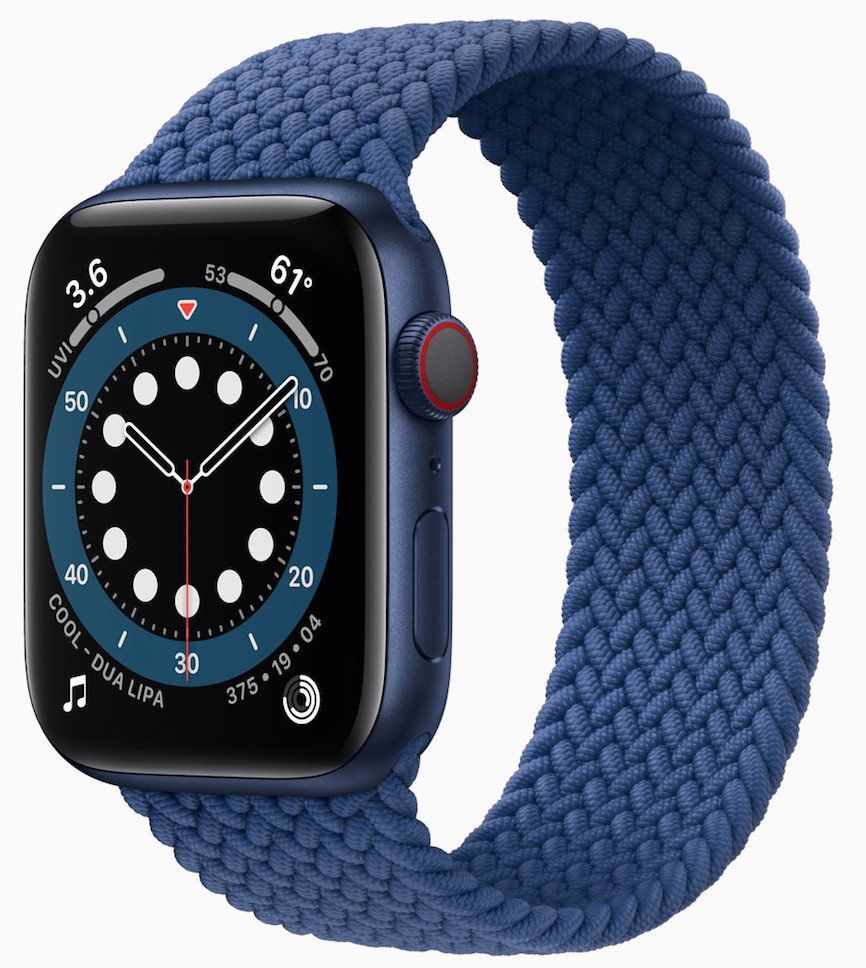 Should you buy the Fitbit Sense or the Apple Watch Series 6? https://t.co/F0NNh9yvIx https://t.co/U81ov7z3HK