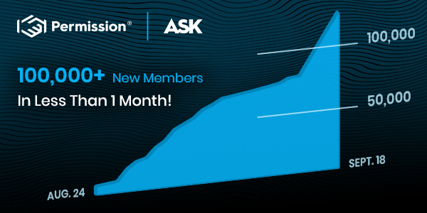 PermissionIO's tweet photo. Since the relaunch of our application, including brand new features like Shop &amp; Earn, Tiered Referrals and The Daily Earn, we’ve experienced astronomical growth! Look how many new members we gained in such a short time! #ASKmeMovement https://t.co/h7Hmu50TOs