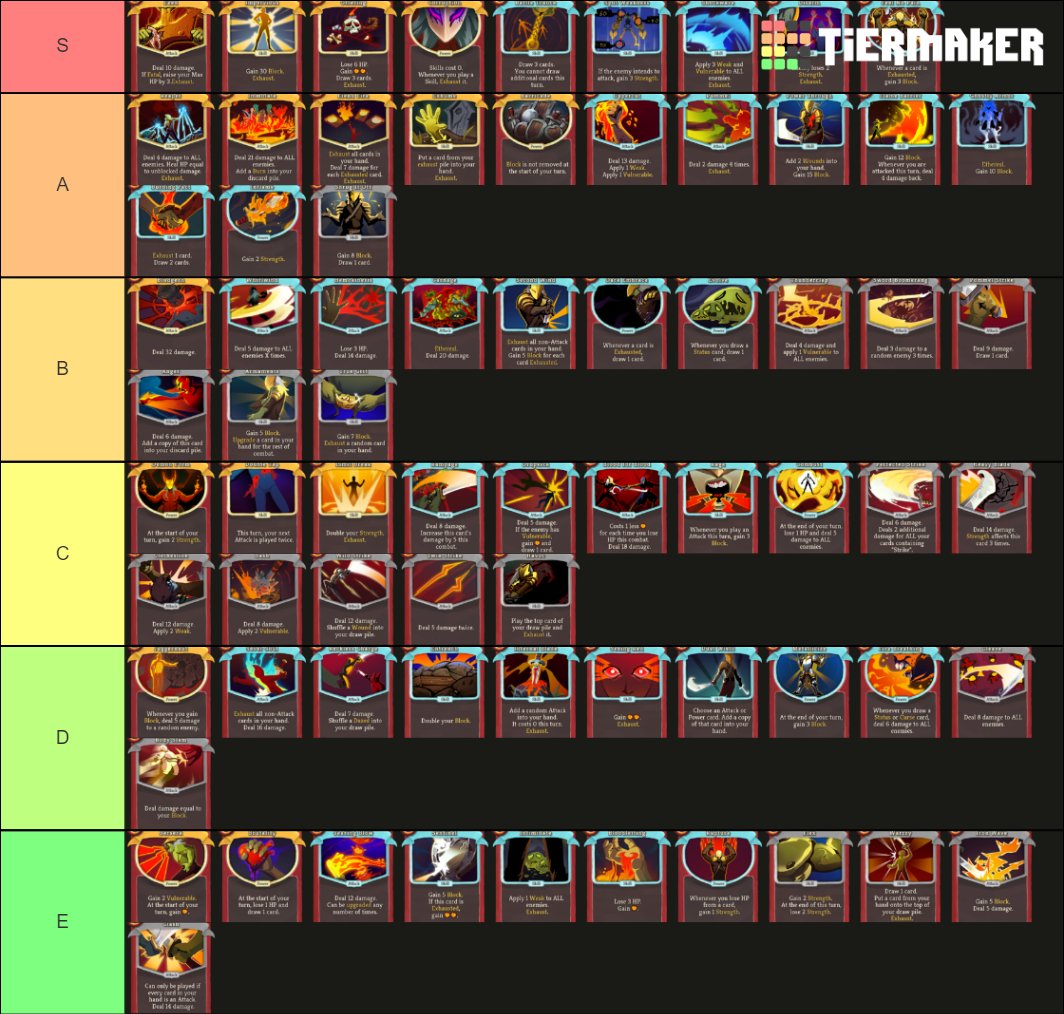 あらい アイアンクラッドのカードtierリスト作ってみました 8月からのアイクラa心臓勝率50 の人の意見です