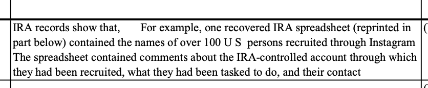 Vol. 1 Page 32: Barr obfuscates spreadsheet showing one single Russian intelligence document showing 100 U.S. persons recruited by way of Instagram as political warfare assets attacking the 2016 election.