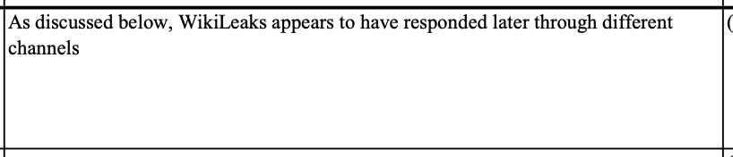 Vol. 1 Page 45: Barr obscures the U.S. Government's knowledge of *direct* communication between Julian Assange and *Russian military intelligence* in the transfer of stolen DNC and Podesta documents for the purpose of attacking the 2016 election.