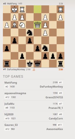 BuffaloChess's tweet photo. Our advanced class students are hard at work!
#chess #buffalochess #buffalo #716 #chesscoach #chesstactics #chessstudent #buffalochessassociation #bca #chessbuffalo #chessclass #chessclasses https://t.co/q48F6kGQnz