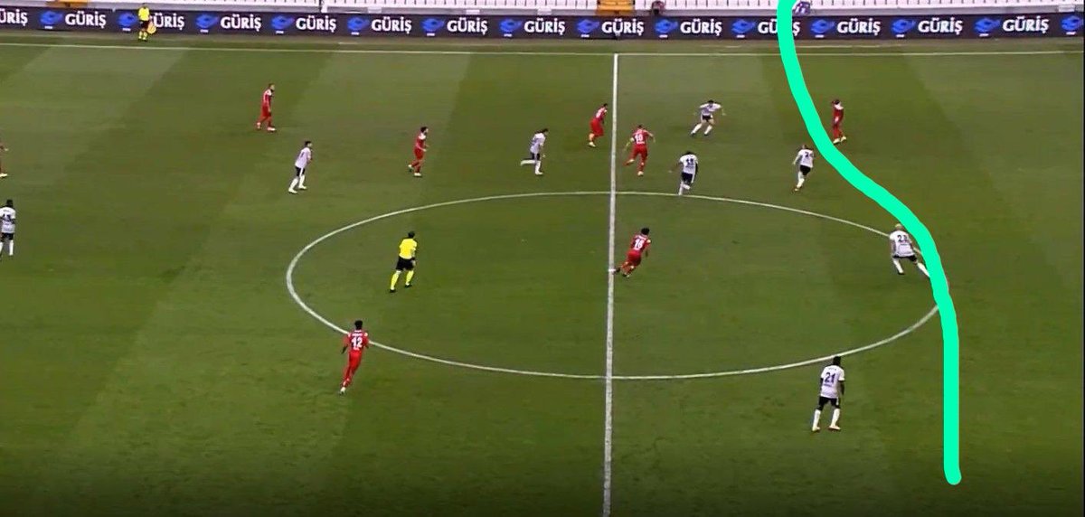 Bal gibi Ofsayt işte neyini tartışıyorsunuz ?