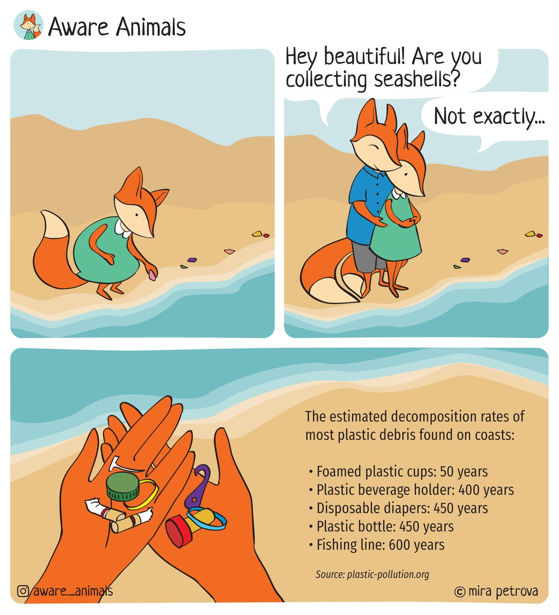 AwareAnimals's tweet photo. Happy International beach clean up day! 🏖️🌊
International Coastal CleanUp Day encourages people to rid beaches of the garbage plaguing beaches and  spread awareness about preserving and protecting the world's oceans and waterways.

#savetheplanet #awareanimals #webcomics #beach https://t.co/lJ2aPfwA4y