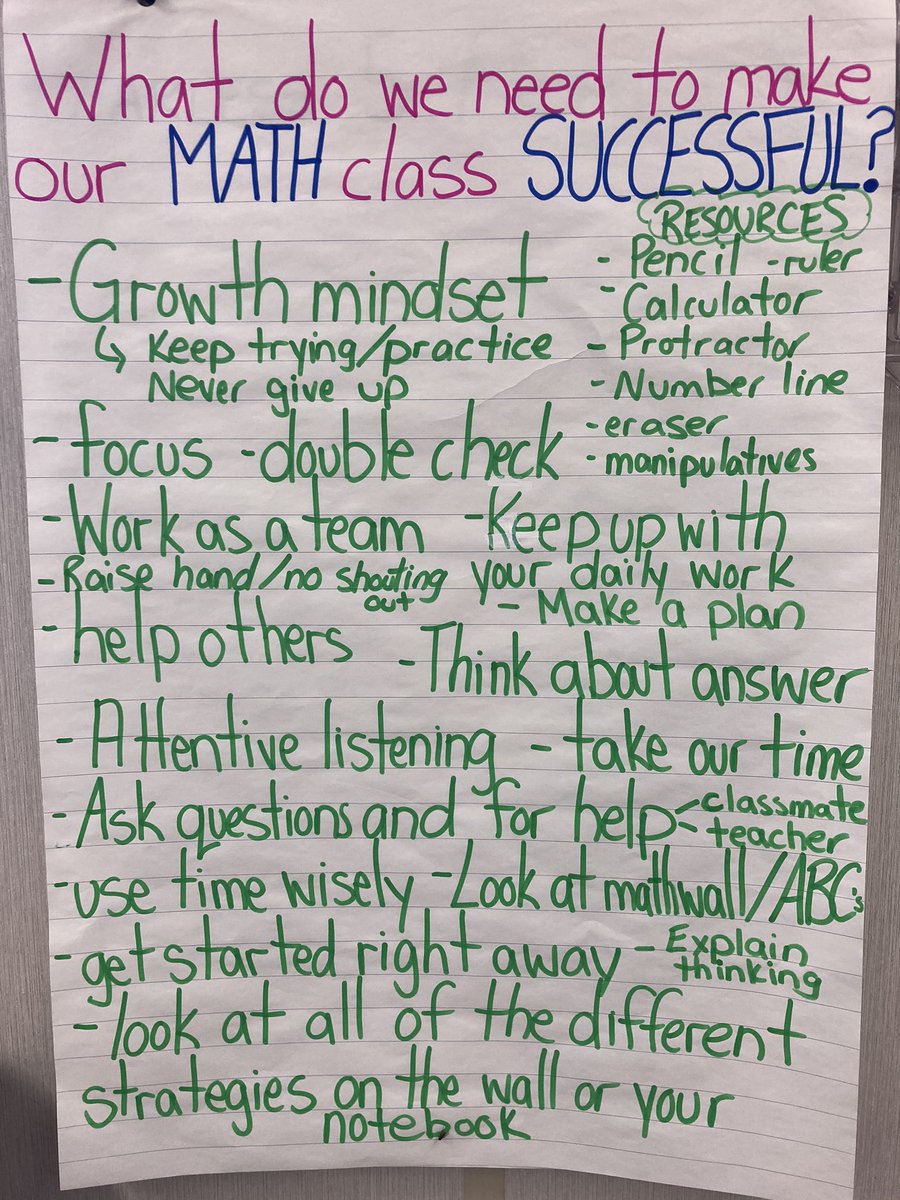 LitsaInglis's tweet photo. What do we need to make our math class successful? Look what they came up with @StCofA_HCDSB ! #readyformath #impressivethings #fearlessfive https://t.co/BXnMmUf5QZ