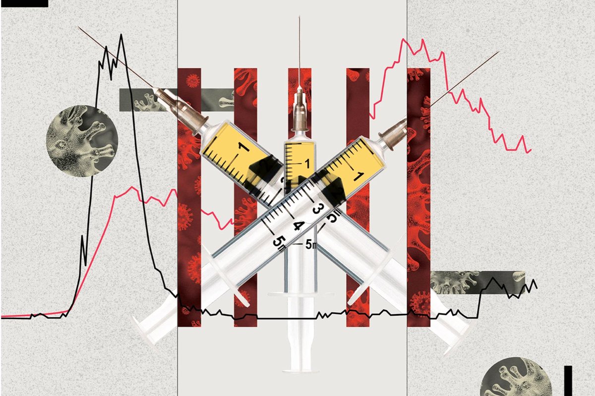 adam_tooze's tweet image. The stakes are now clear: to create a political economy fit for the demands of the anthropocenic era to come.
An effort to make sense of the Vaccine Race in @ForeignPolicy 
foreignpolicy.com/2020/09/19/the…