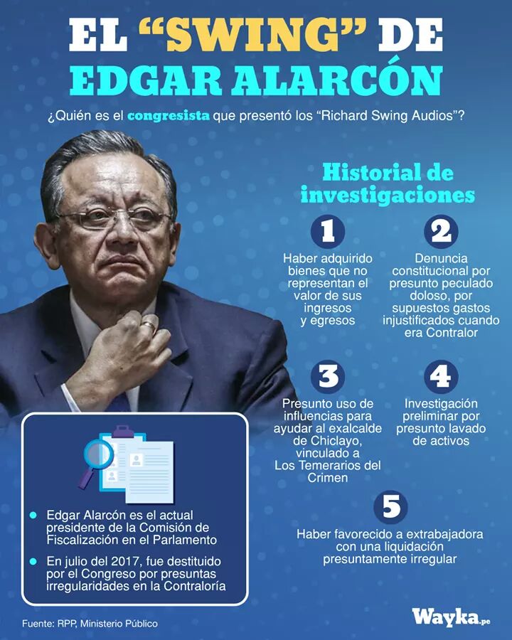 AlespaP's tweet photo. @RudyRiveraB Faltaron el respeto al gremio de payasos al vestirse inapropiadamente para @congresoperu en particular los impresentables #MerinoMaleante @MerinoDeLama y #Alacron  @EdgarAlarconT reos a 10 meses vista https://t.co/MHVSrZl3Cx
