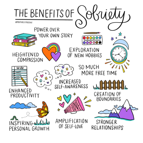 AlphaHomeSATX's tweet image. There are so many benefits to sobriety - what are some in your life?

Photo art credit:  @PositivelyPresent
#alphahomesatx #alphahome #sobriety #sober #positive