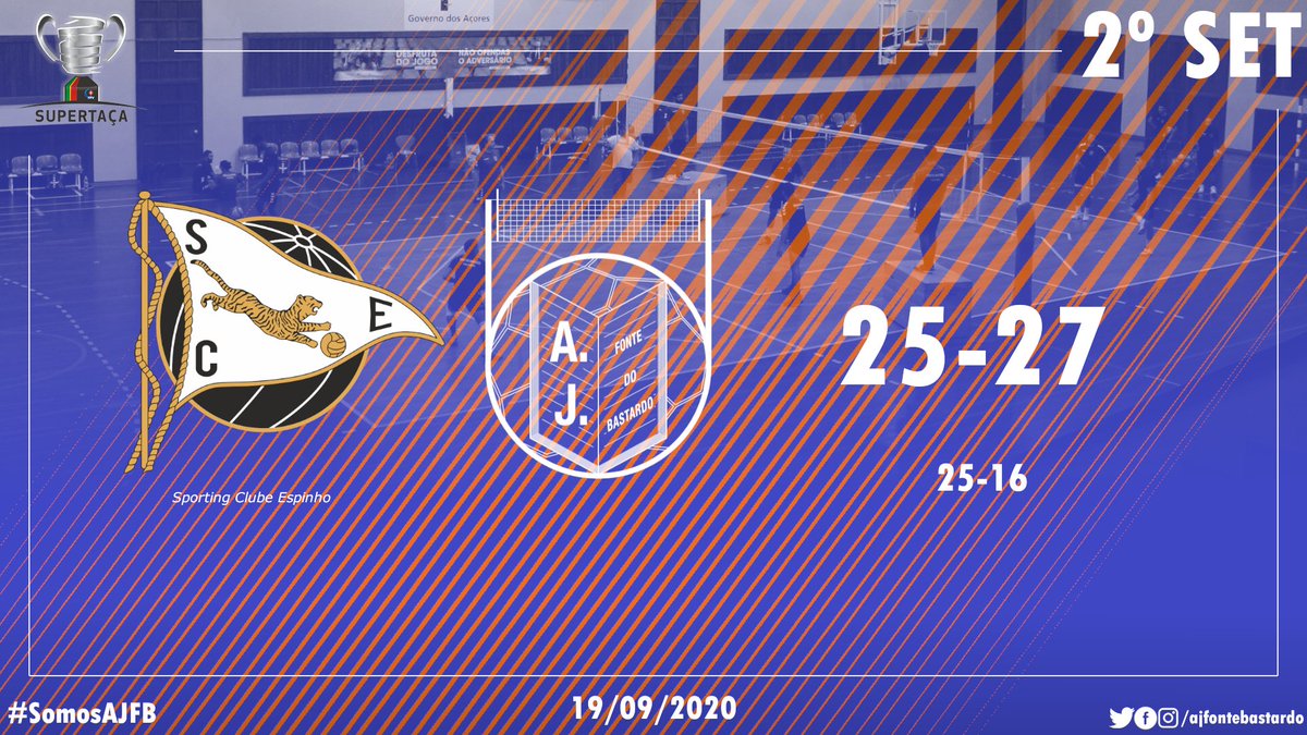 fontebastardo's tweet photo. Termina o 2° Set em Gondomar 

#SomosAJFB #AJFBSM #ajfb #voleibol #voleibolacores https://t.co/f1MBNscSPb