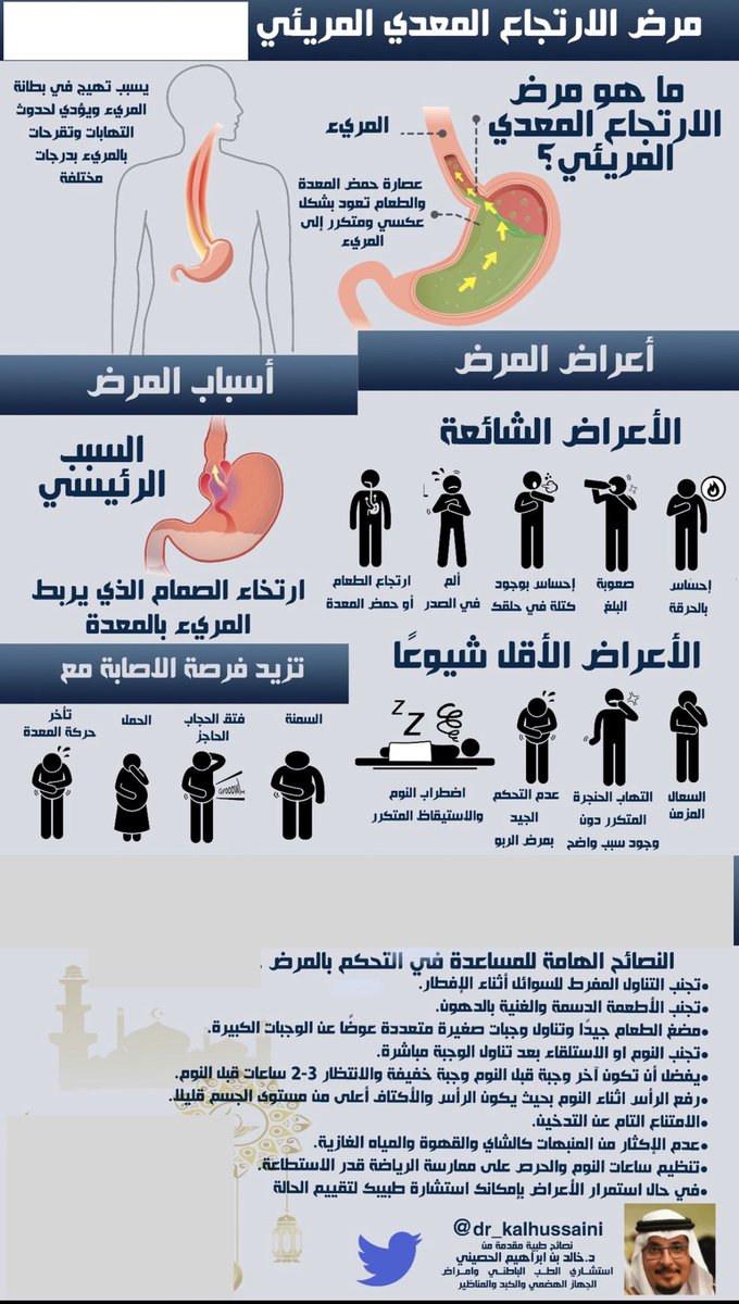 ⚠️ #نصيحة

اذا كان الشخص يعاني من اعراض مزمنة او متكررة تدل على مرض الارتجاع المعدي المريئي (كالشعور بالحرقان او ارتجاع الطعام للمريء) فينصح بزيارة الطبيب للتحقق من التشخيص و لاستبعاد اي مضافات محتملة للارتجاع