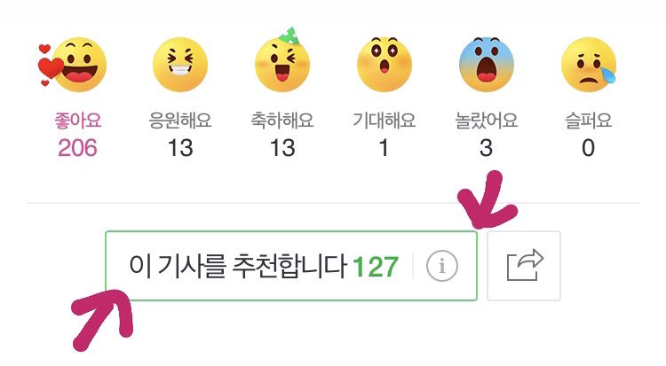 How you can react to articles; Open the link and click the first reaction. After that scroll down and click this.Finished 