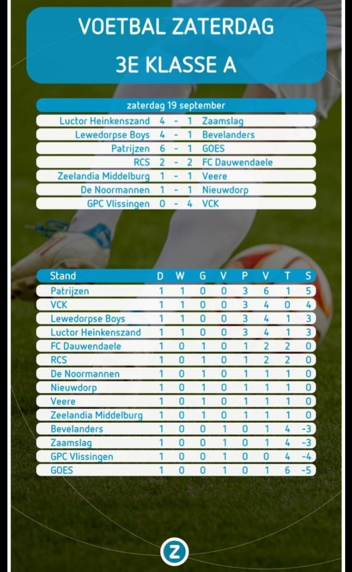 Een vliegende start van het eerste elftal in de competitie! Patrijzen - Goes, 6 - 1 winst!