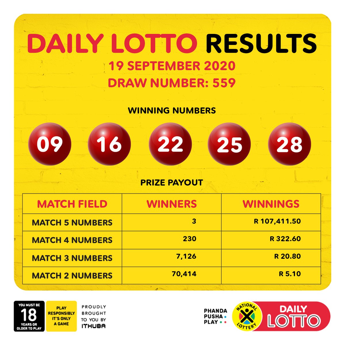 dailylotto hashtag on Twitter