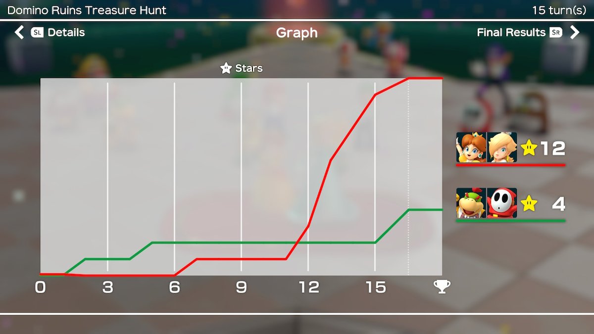 IncognitoZombie tweet media