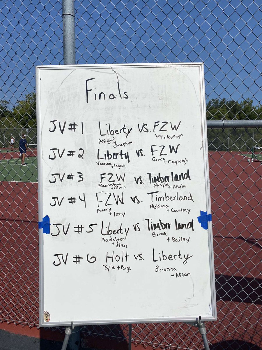 LibsJVTennis's tweet image. Great job girls 5 out of 6 teams medaled and we took 2nd place overall in the tournament. Coach Leonard is so proud of everyone, and thanks all the spectators for showing support.