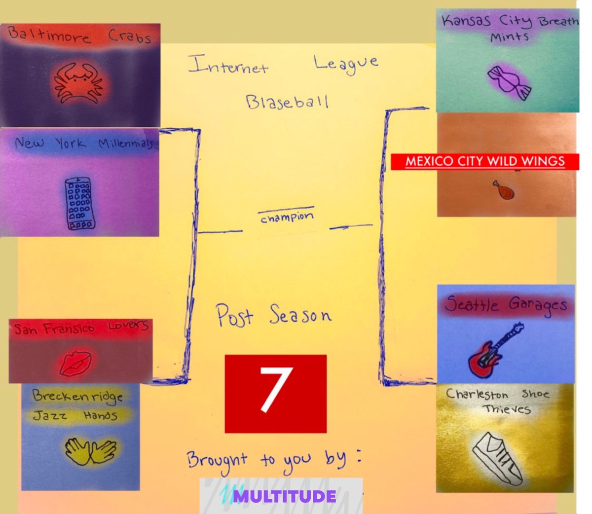 #Correction: 

🥚 ⚾️ The Stage Is Set ⚾️ 🥚 <a href="/blaseball/">BLASEBALL COMMISSIONER ALTERNATE</a>