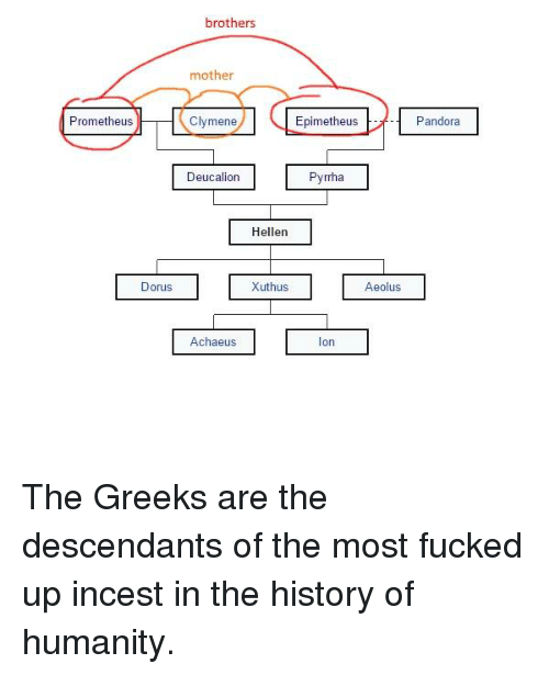 3/22Hellen went on to court a water-nymph and together they had 3 sons, Dorus, Xuthus, and Aeolus. Dorus and Aeolus went on to spawn 2 primordial tribes of the region, namely Dorians and Aeolians, respectively. Xuthus further had 2 sons, Achaeus and Ion.