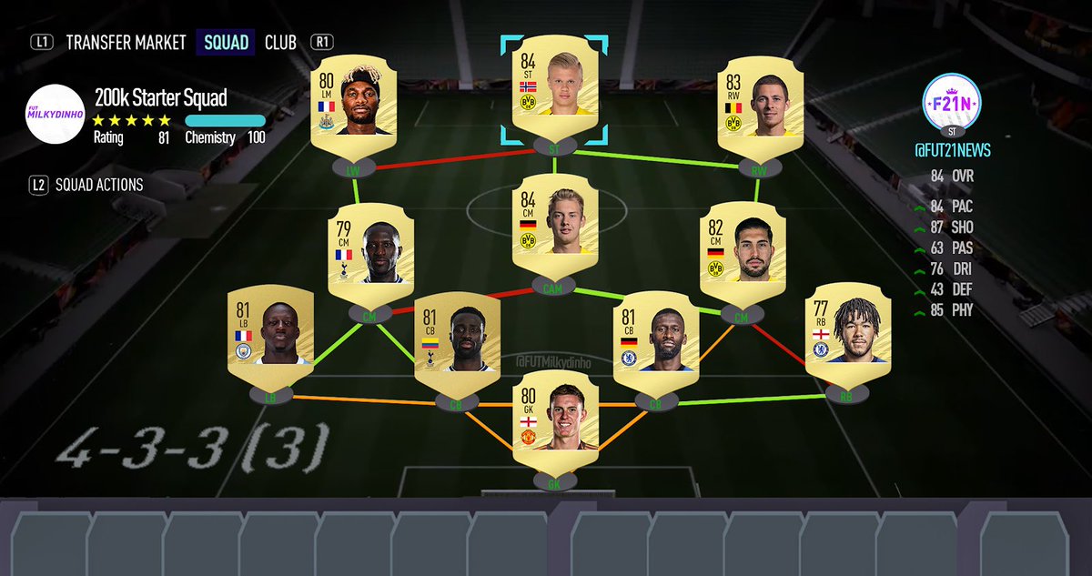 Fifa 21 News Fifa 21 0k Op Starter Team Will You Use Any Of These Players Collab W Futmilkydinho Follow Futmilkydinho For More Fifa21 Edits T Co djv8xniu Fifa 21 News Fifa 21 0k Op Starter Team Will You Use Any Of These Players Collab W Futmilkydinho Follow Futmilkydinho For More Fifa21 Edits T Co djv8xniu
