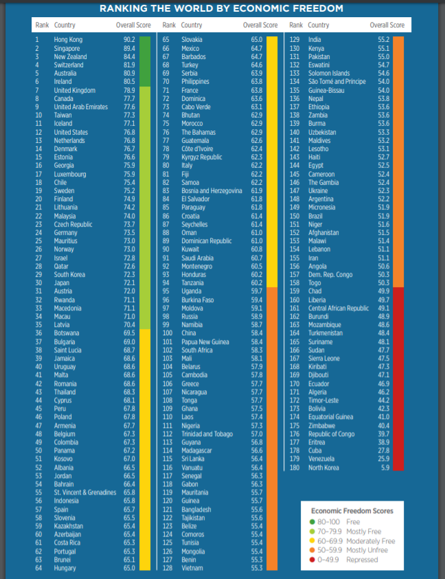 Látigo de Liberticidas tweet media