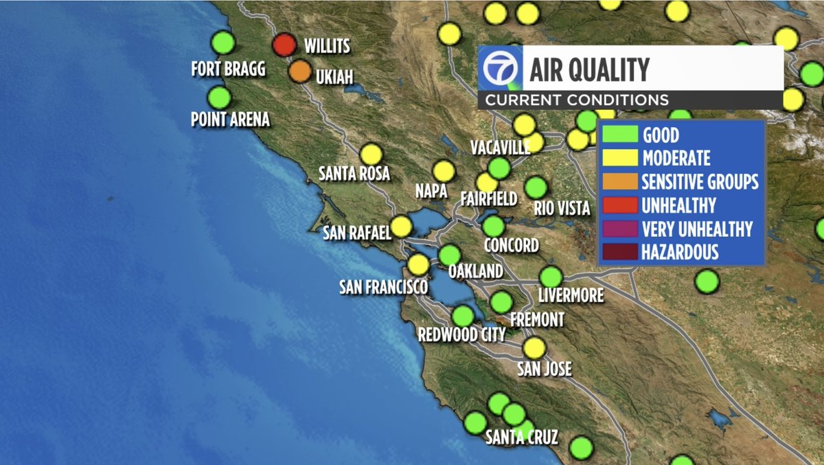 DrewTumaABC7's tweet image. North wind has brought back smoke from the #AugustComplexFire. Ukiah and Willits (closest to the fire) reporting poor to unhealthy AQI right now. Hazy skies in the North Bay. Better AQI for many. Not expecting anymore cities to drop into the orange category this afternoon.