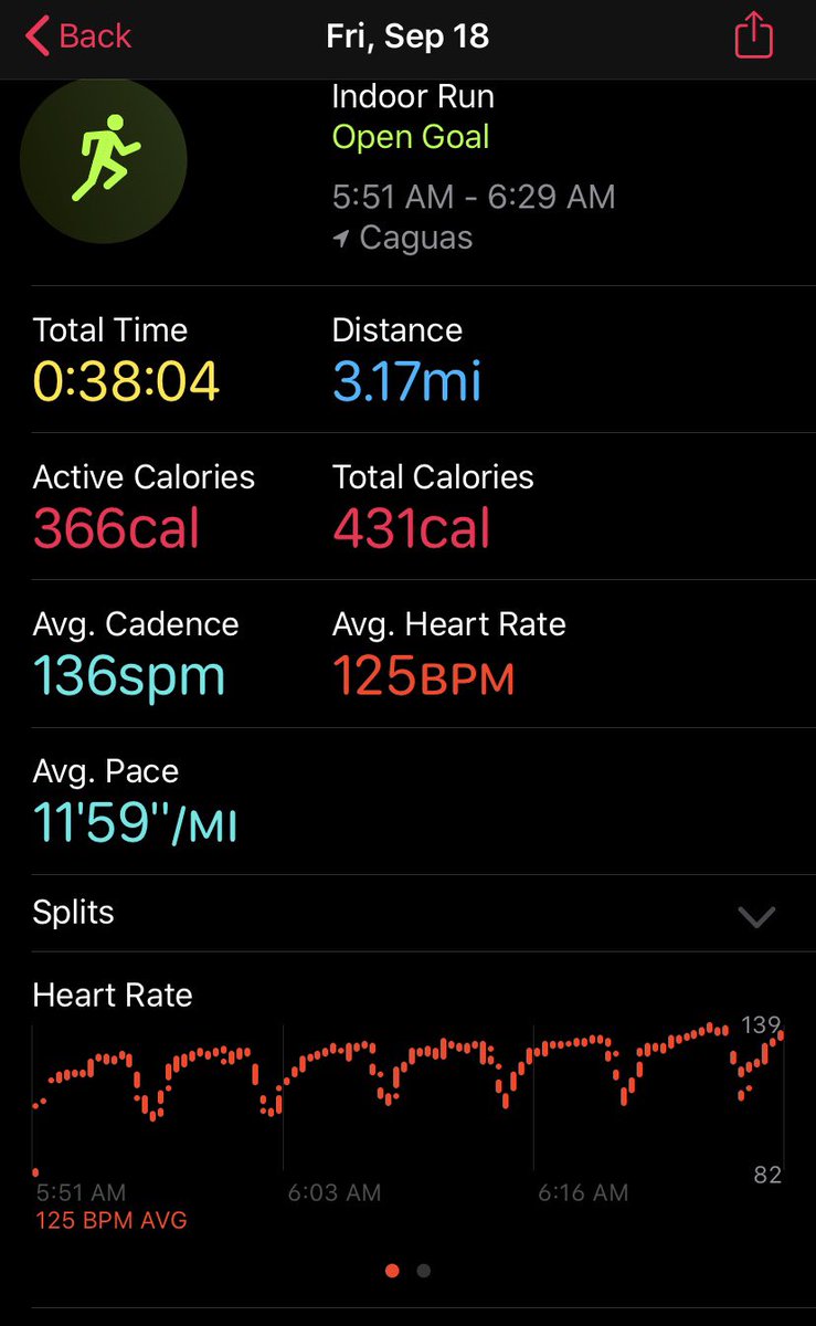 lmmroman's tweet image. #5cap