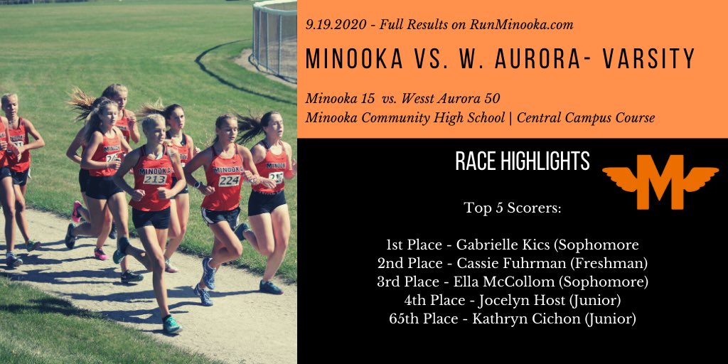 Minooka XC (@MinookaXC) on Twitter photo 2020-09-20 02:46:56