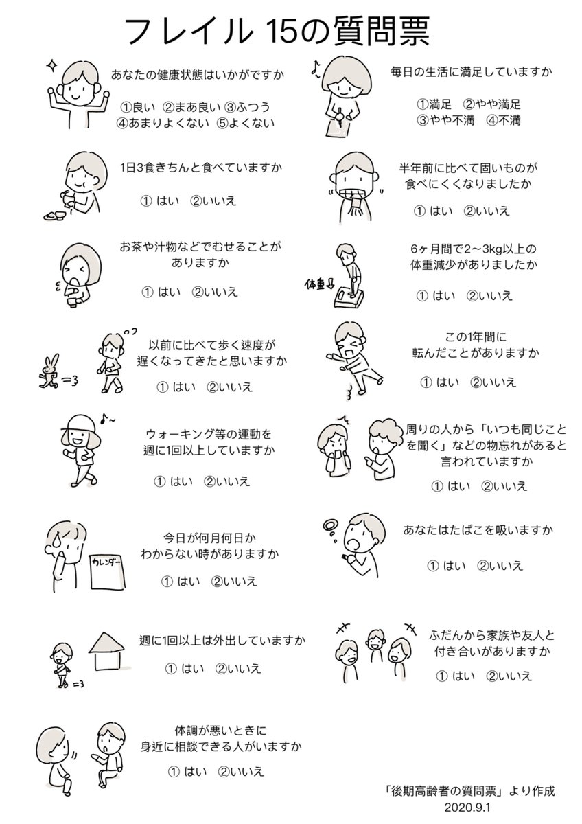 りょーこ グラレコ理学療法士 Ryoko Pt Twitter りょーこ グラレコ理学療法士 Ryoko Pt Twitter