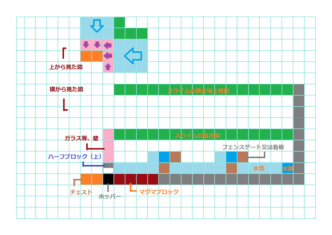 マイクラ設計図 マイクラ設計図
