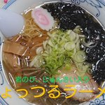 ツイートに含まれる画像