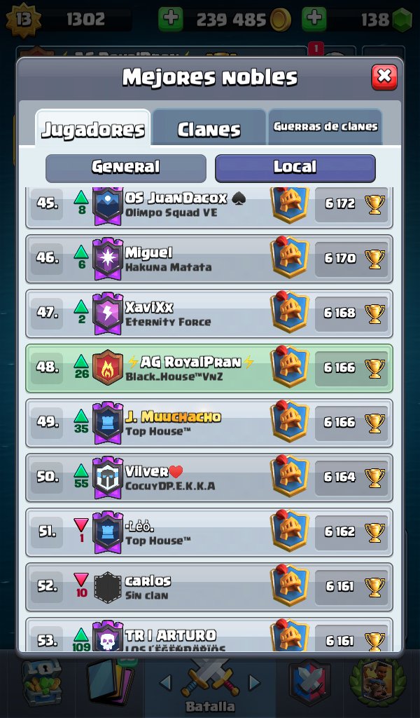 Un lindo regreso espero dar más 🙃