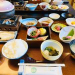 ツイートに含まれる画像