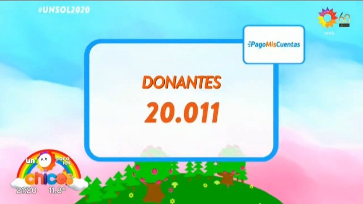 UnSol2022's tweet photo. Donantes de Un Sol para los Chicos 
#UnSolParaLosChicos - Ayuda
llama al 0810-333-4455 o en la Web https://t.co/mpo7G8k8fI. Juntos podremos Salir de esta Crisis https://t.co/s2Ty4XPkFw