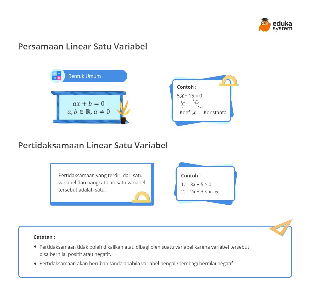 BuwhanEdu's tweet image. Pagi-pagi belajar dari rangkuman, rasanya... asyik banget #EdukaQuiz #YangPalingMengerti