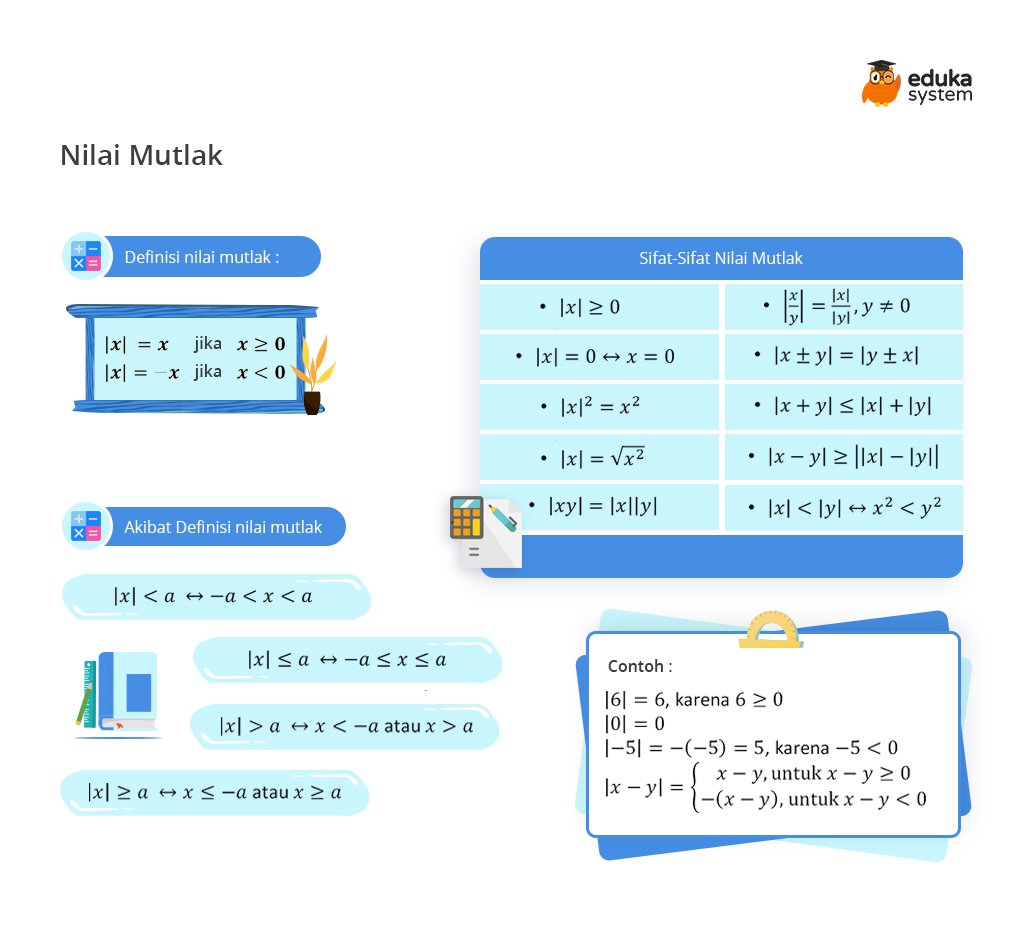 BuwhanEdu's tweet image. Pagi-pagi belajar dari rangkuman, rasanya... asyik banget #EdukaQuiz #YangPalingMengerti